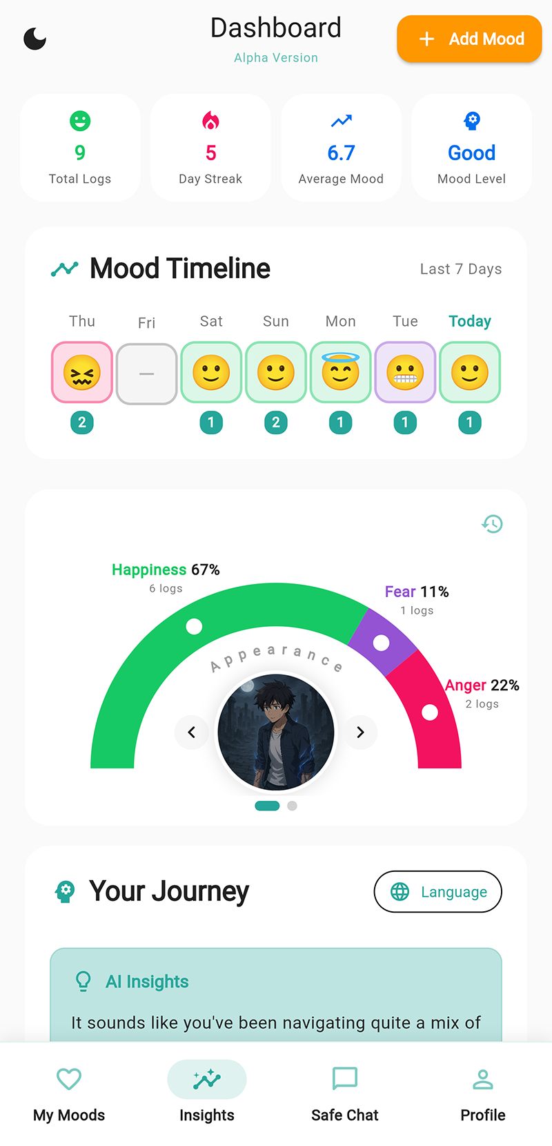 Moodi app dashboard - Weekly mood trends and statistics overview